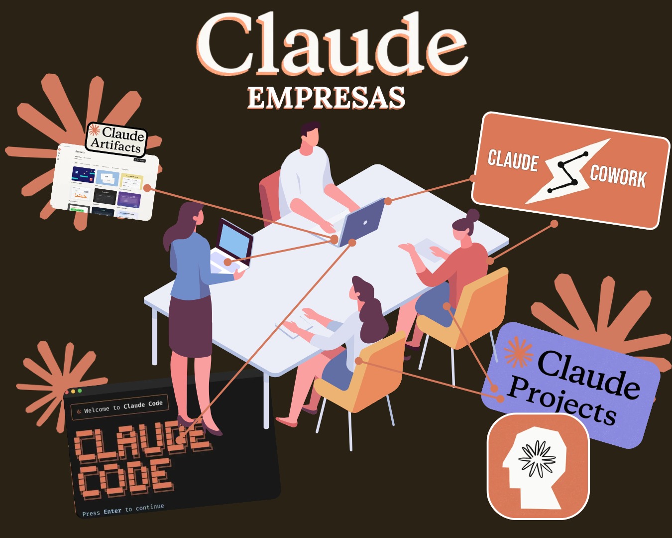 Claude-para-empresas-formacion-claude