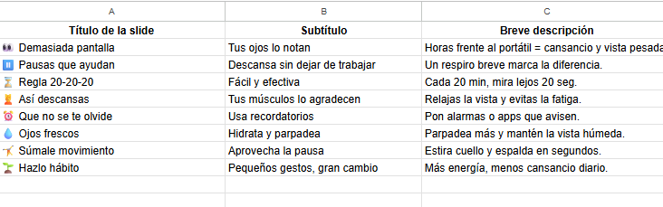 CSV con emojis CSV con emojis