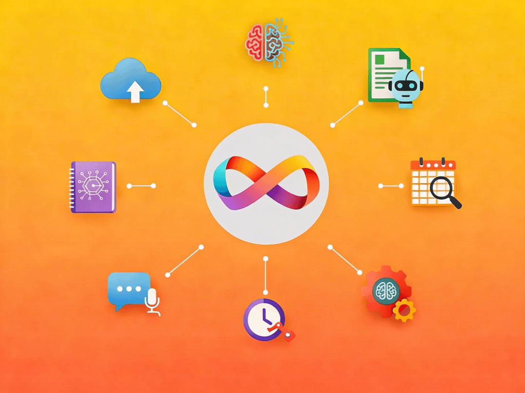 Curso de productividad con IA Growit School