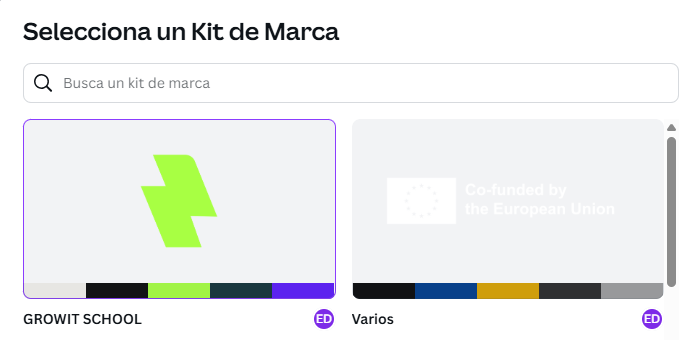 Kit de marca Kit de marca